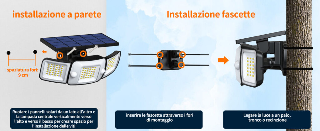 Illuminazione facciata villa con lampade solari da giardino potenti Amazon: risparmio e stile
