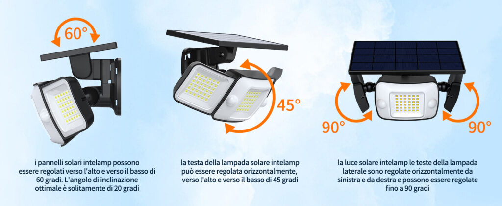 Illuminazione facciata villa in stile rustico: lampade esterne per casa campagna con atmosfera accogliente