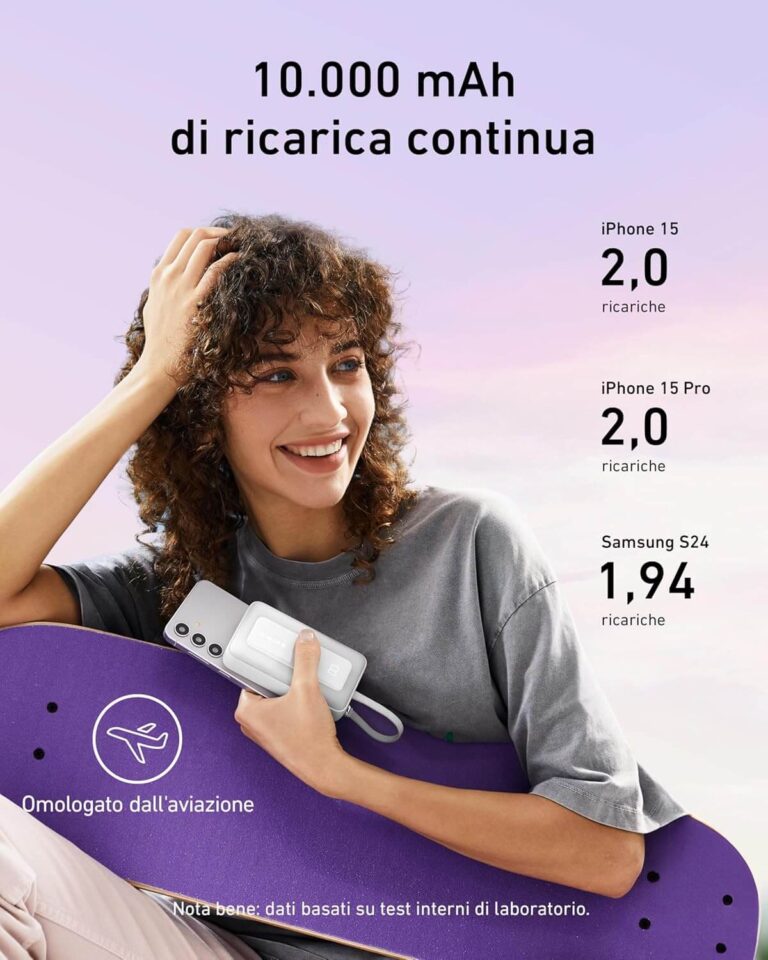 Anker Zolo Power Bank ricarica smartphone, tablet e laptop con 20000mAh e 50000mAh