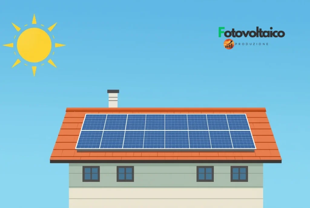 Impianto solare moderno con pannelli su tetto e a terra sostenuto da finanziamenti per impianti fotovoltaici