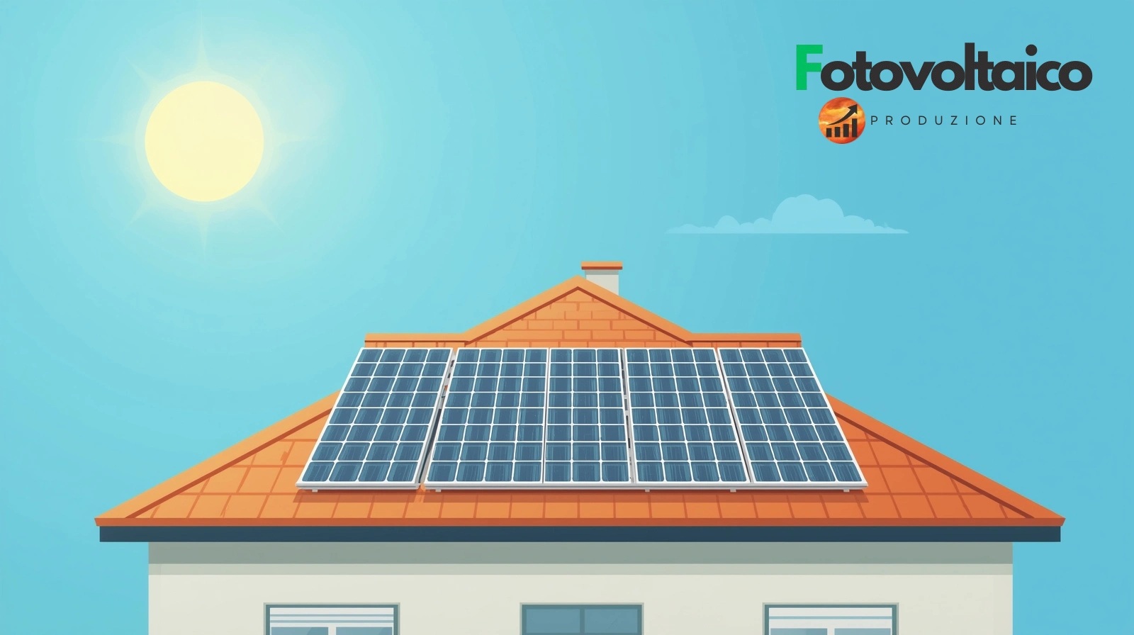 calcolo inclinazione ottimale pannelli fotovoltaici su tetto piano con orientamento a sud