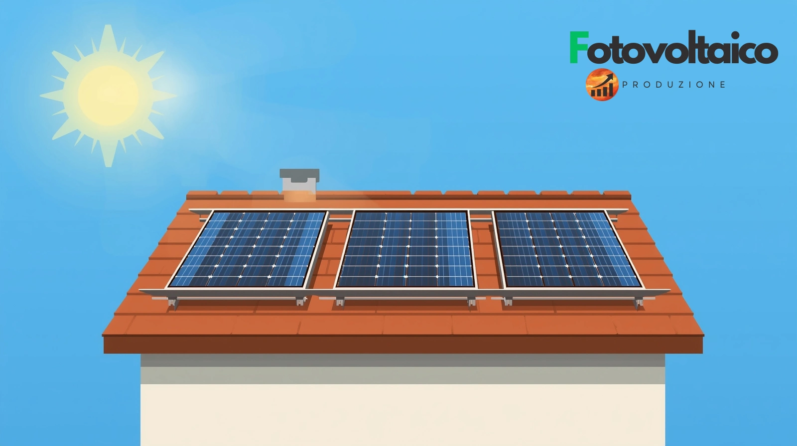 Quanto costa chiavi in mano un impianto fotovoltaico da 6 kW con accumulo nel 2026